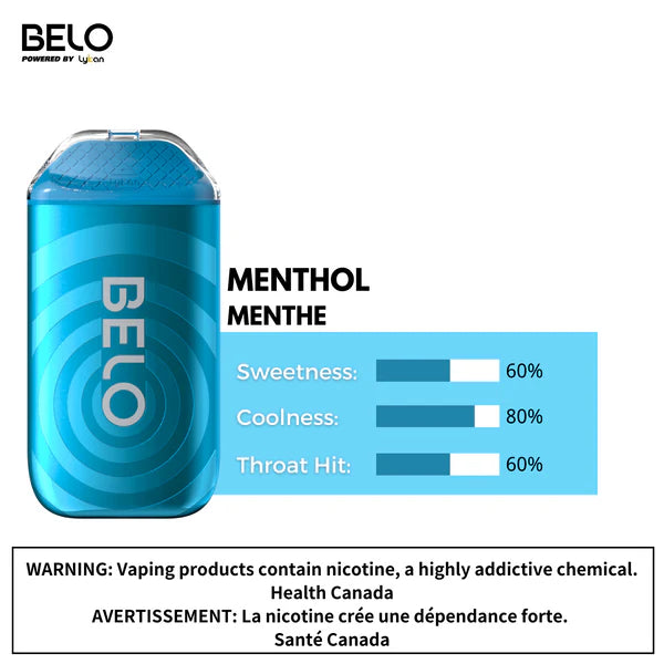 BELO plus 5000 20MG