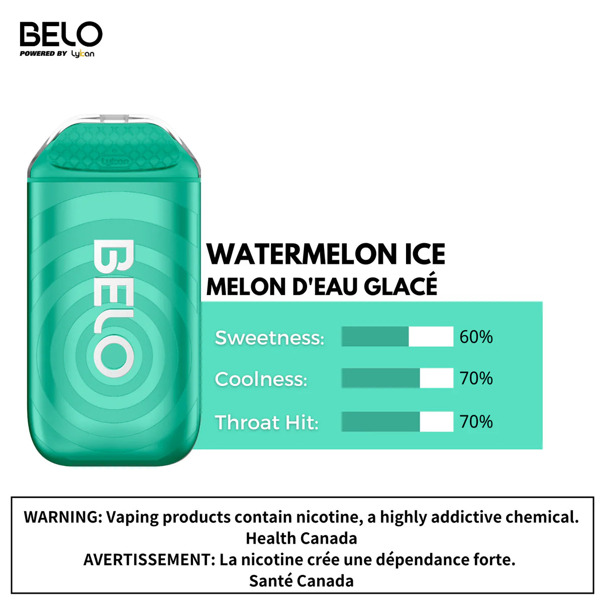 BELO plus 5000 20MG